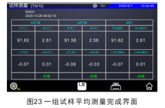 雾度仪连续测量与平均测量有什么区别