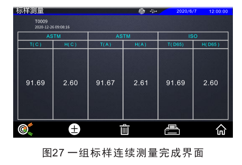 标样连续测量完成界面